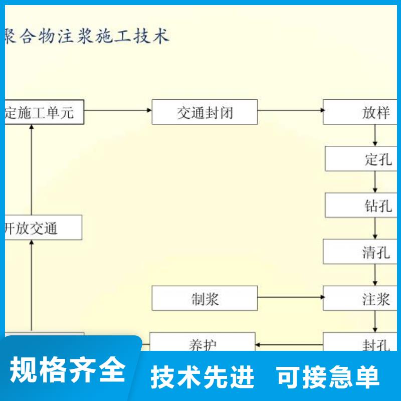 注浆料多种场景适用