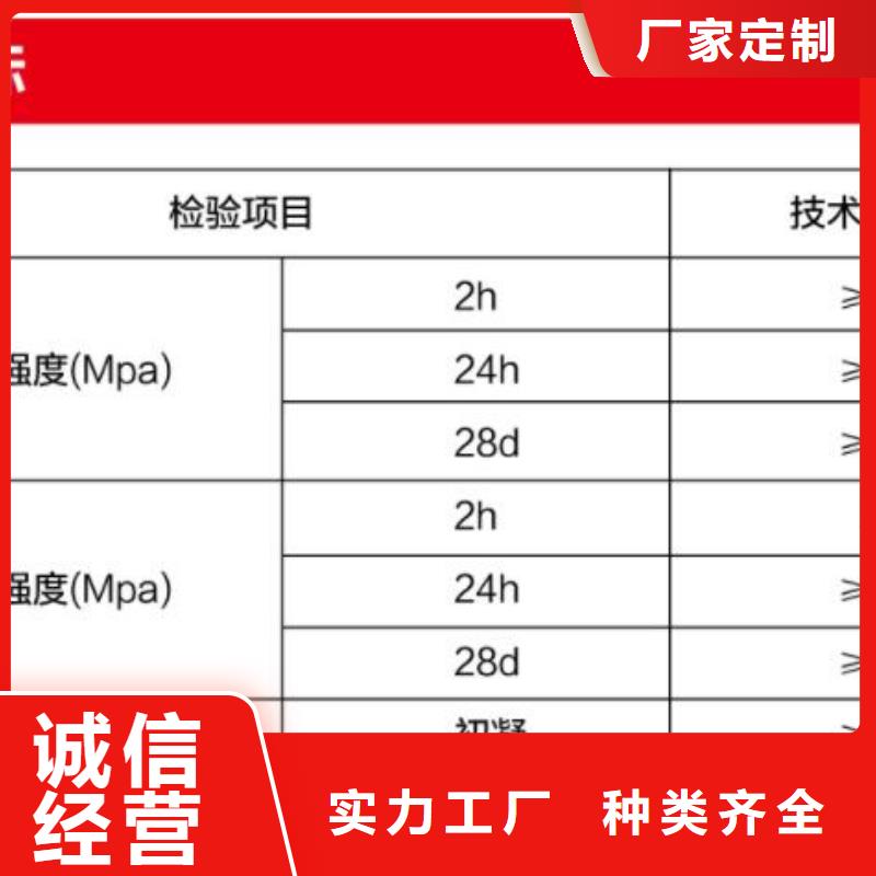 【窨井盖修补料地脚螺栓锚固灌浆料货源充足】