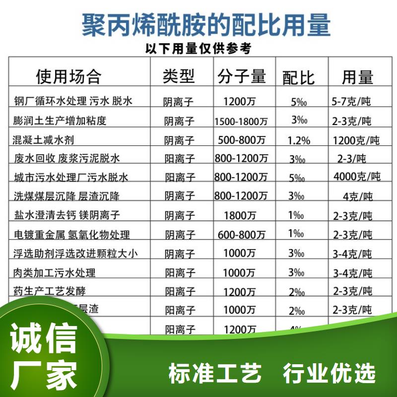 深度除氟剂