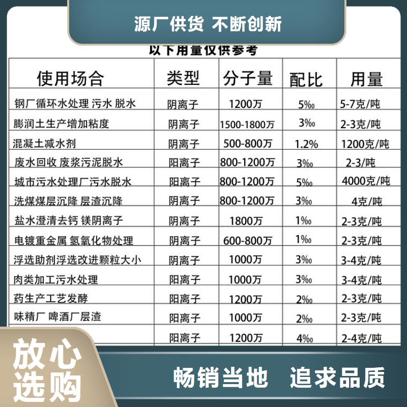 2024实时行情:广东马滘街道聚合氯化铝厂家一手货源直发省市县区