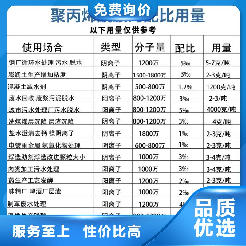 聚丙烯酰胺一一净水材料有限公司