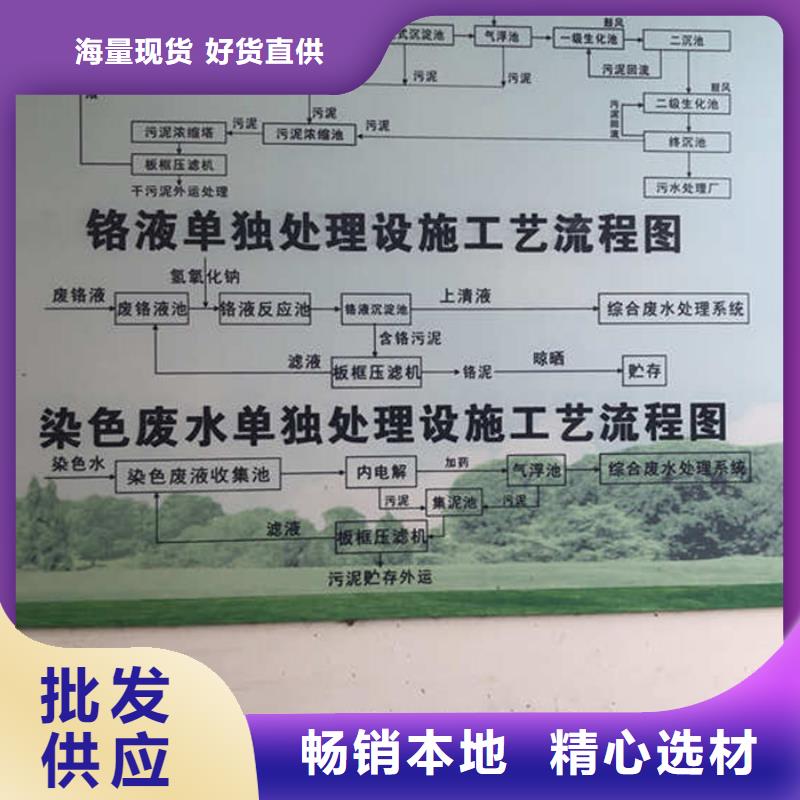 工业葡萄糖