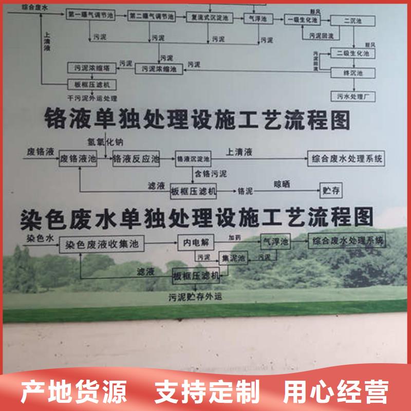 工业葡萄糖
