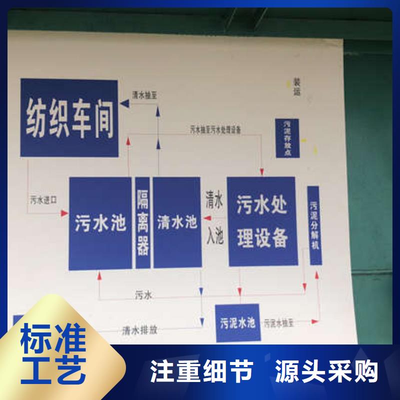 食品级葡萄糖价格
