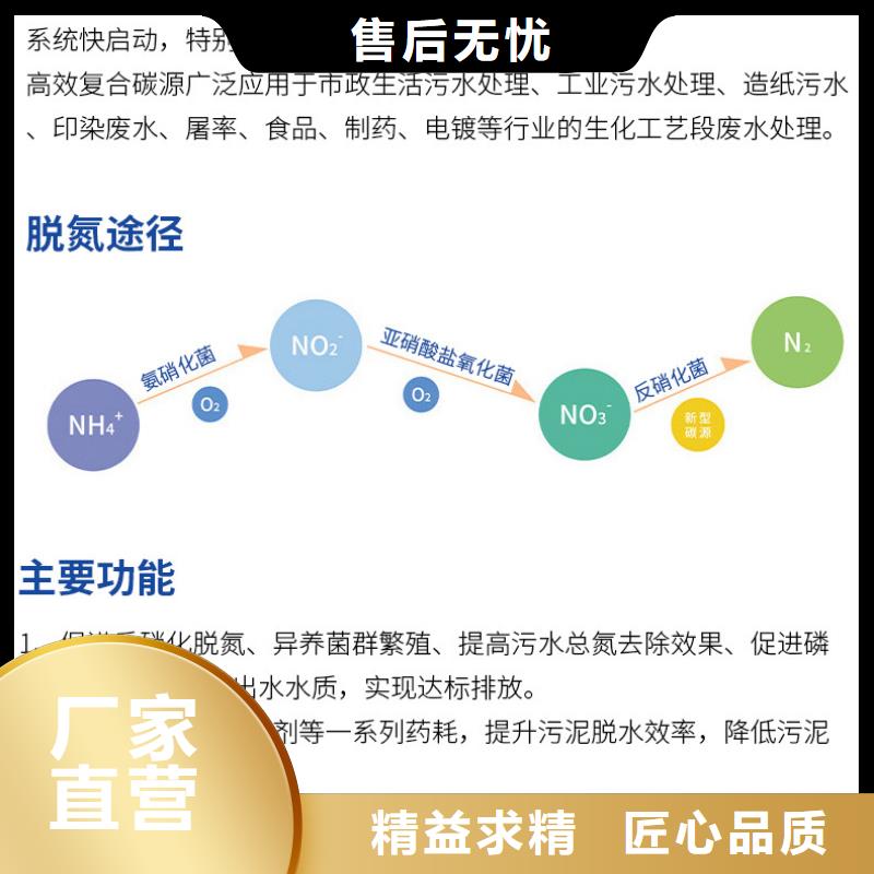 微生物碳源报价（糖-醇-酸-碱-盐）