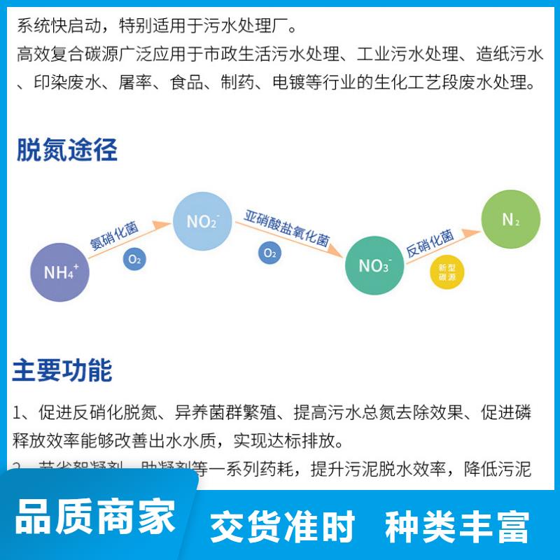 生物碳源报价（糖-醇-酸-碱-盐）
