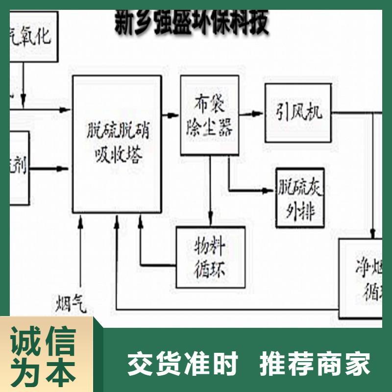 生石灰-氢氧化钙颗粒实力雄厚品质保障