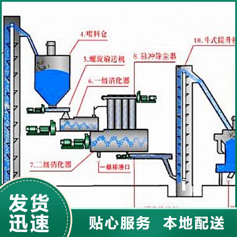 氢氧化钙脱硫剂氢氧化钙颗粒专业生产厂家