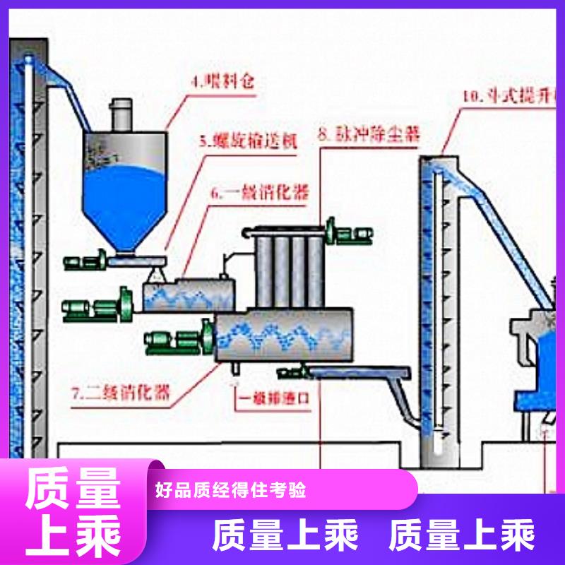 灰钙粉氢氧化钙价格厂家技术完善