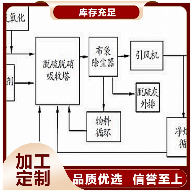 氧化钙,白灰块氧化钙销售同行低价