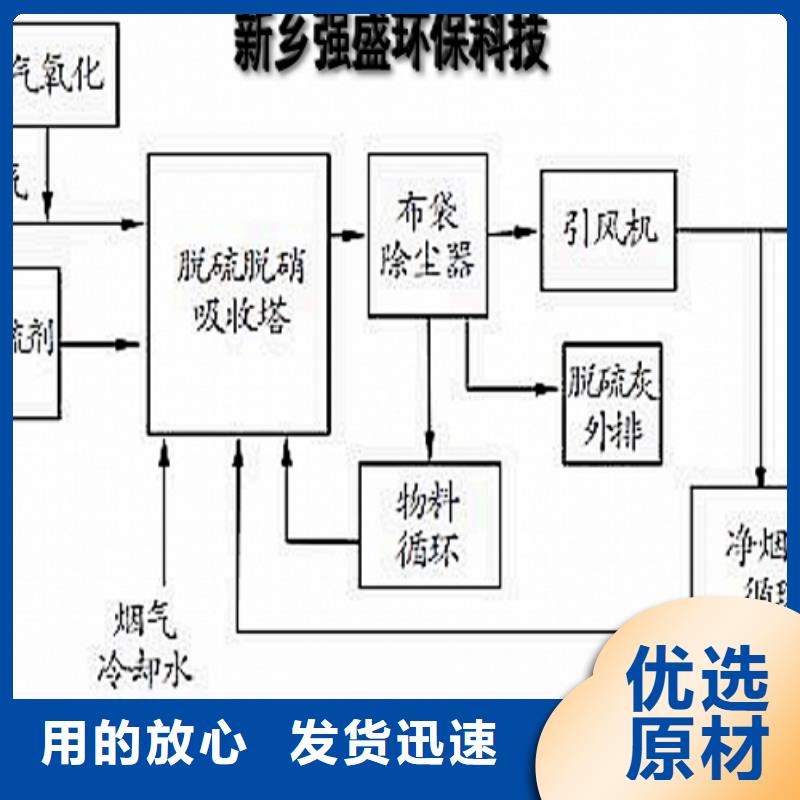 氧化钙价格透明
