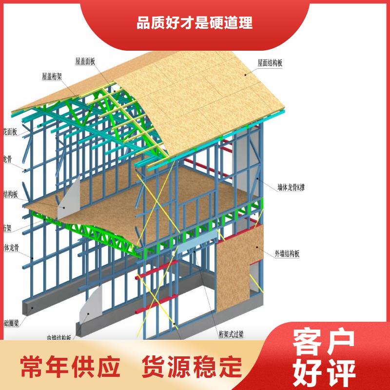 现代风格轻钢别墅_轻钢别墅材料一站式服务支持定制批发