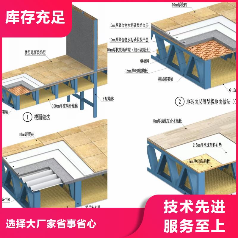 6【轻钢别墅】来图加工定制