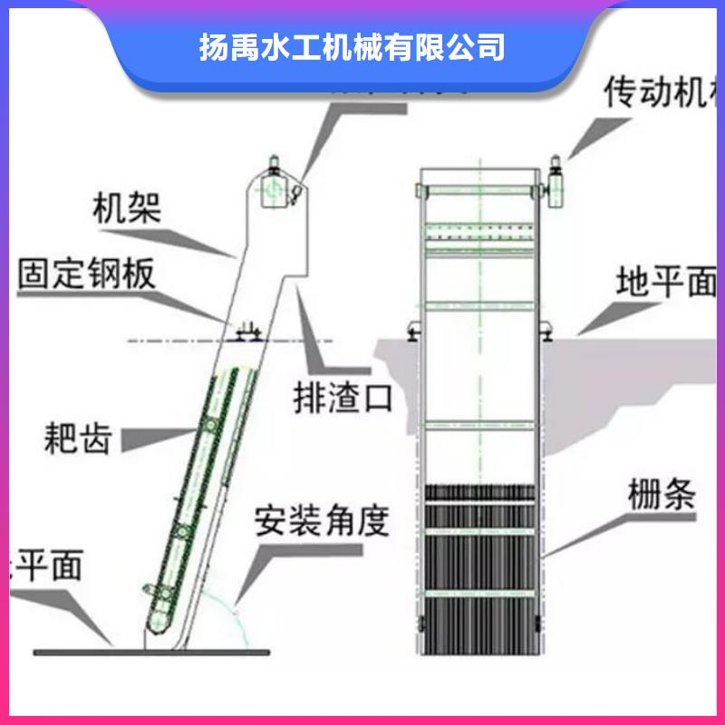 【清污机】铸铁闸门工厂认证