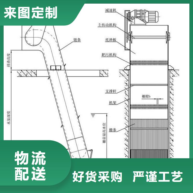 清污机扇形闸门货源稳定