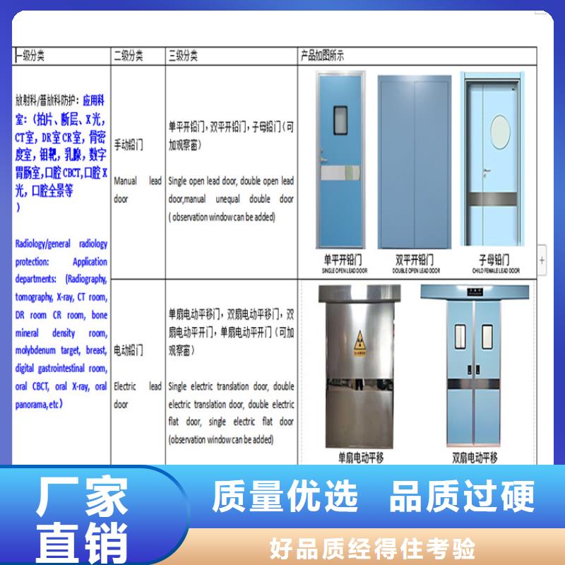 铅门铅屏风厂家十分靠谱