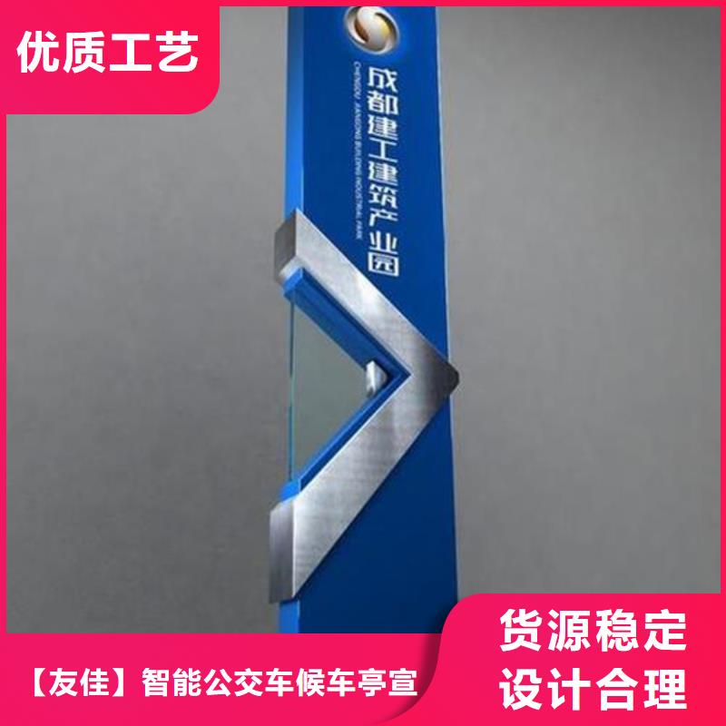 精神堡垒导视牌【标牌】货到付款