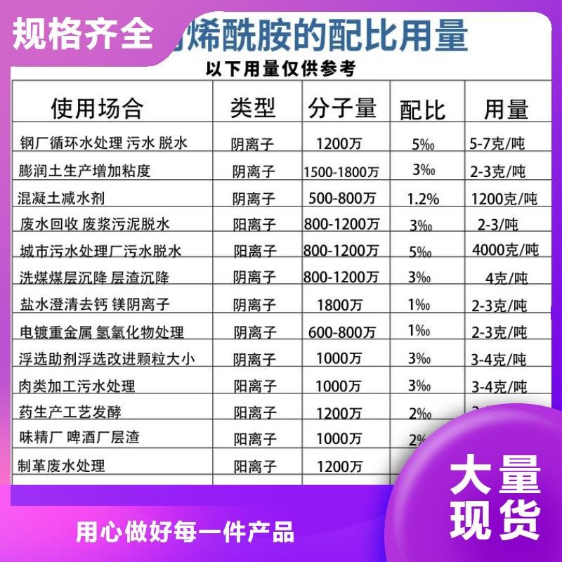 【聚丙烯酰胺】-橡胶接头源头厂家经验丰富