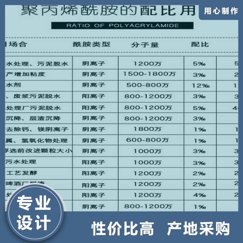 聚丙烯酰胺椰壳活性炭供应商