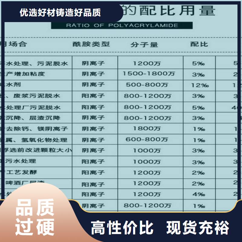 【活性炭醋酸钠海量现货】