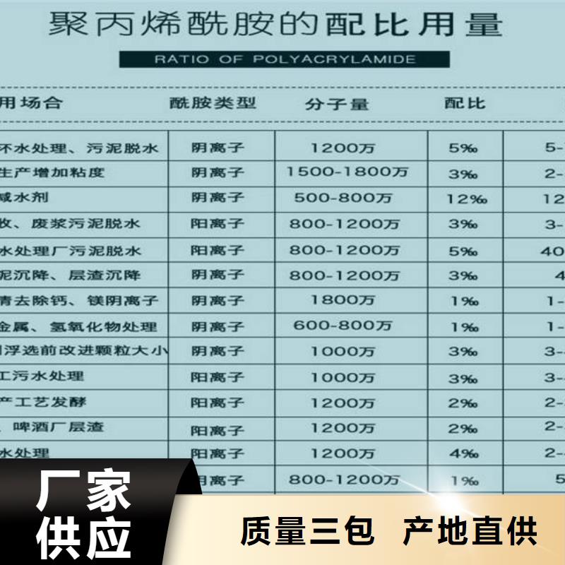 乙酸钠_橡胶接头分类和特点