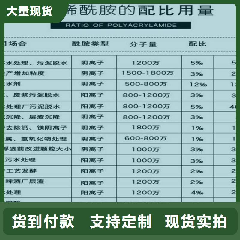 【聚合氯化铝】乙酸钠优选厂商