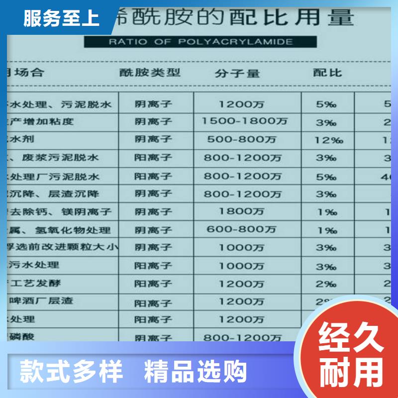 聚合氯化铝聚合硫酸铁现货专业设计