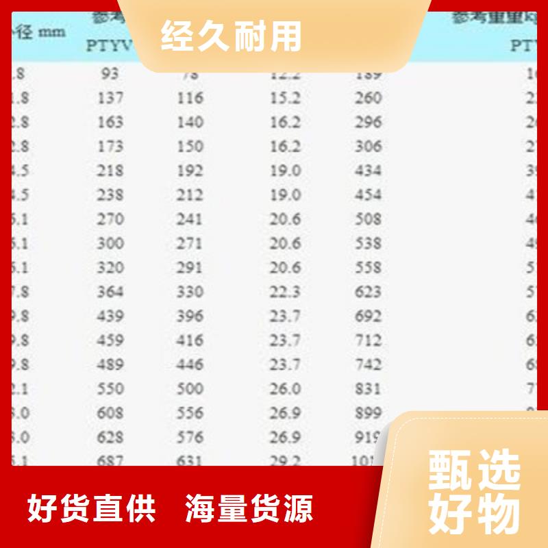 铁路信号电缆控制电缆工厂价格