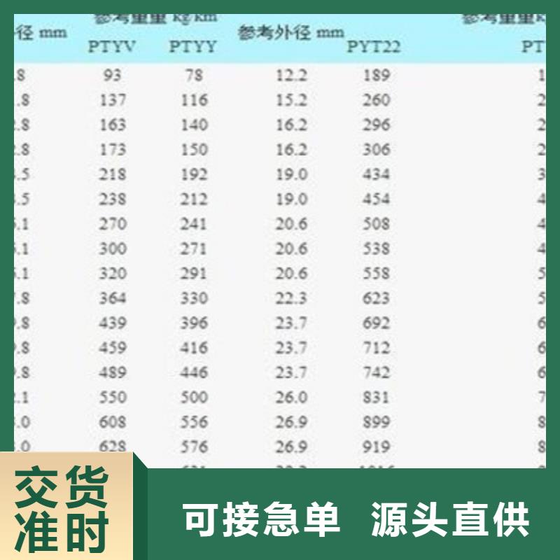 铁路信号电缆通信电缆厂家直销放心