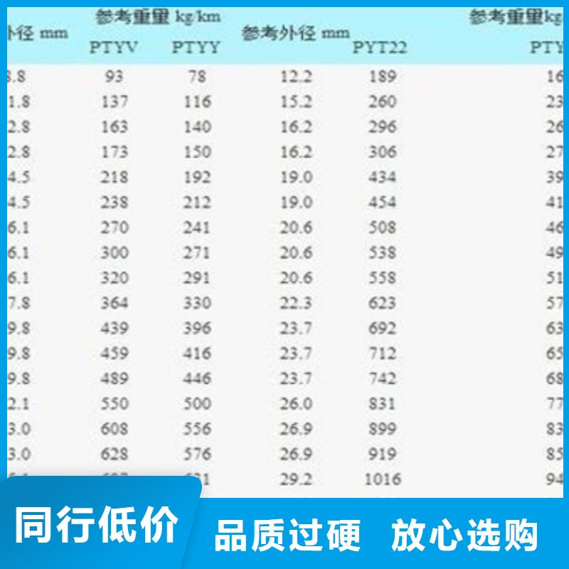 铁路信号电缆-煤矿用阻燃通信电缆工艺成熟