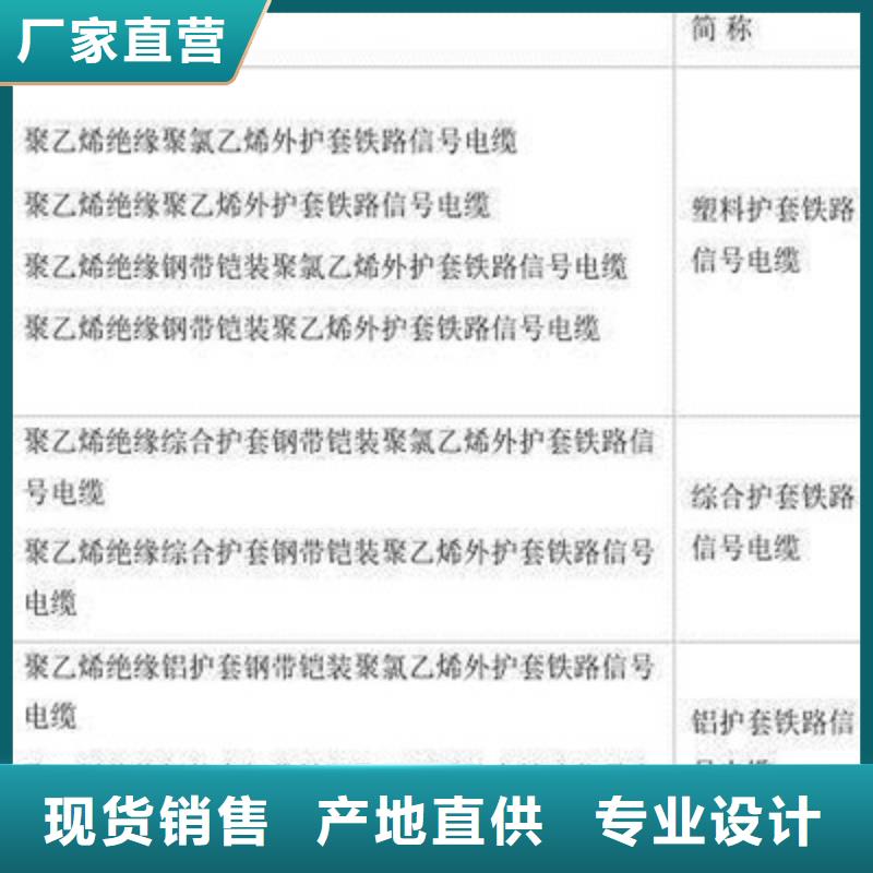 铁路信号电缆屏蔽电缆质量为本