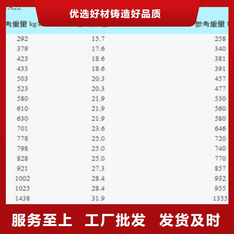 铁路信号电缆通信电缆厂家