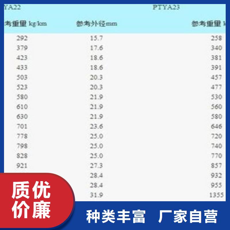 铁路信号电缆,信号电缆无中间商厂家直销