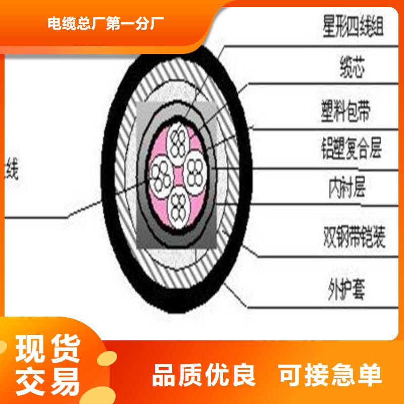 【铁路信号电缆】_煤矿用阻燃控制电缆源头厂家量大价优
