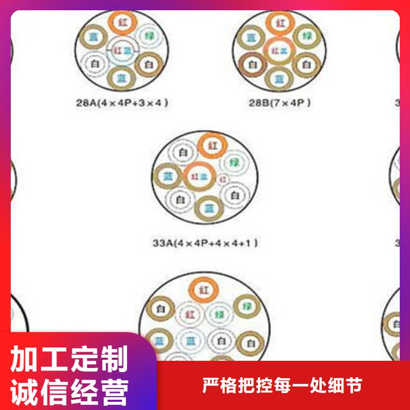 铁路信号电缆控制电缆工厂价格