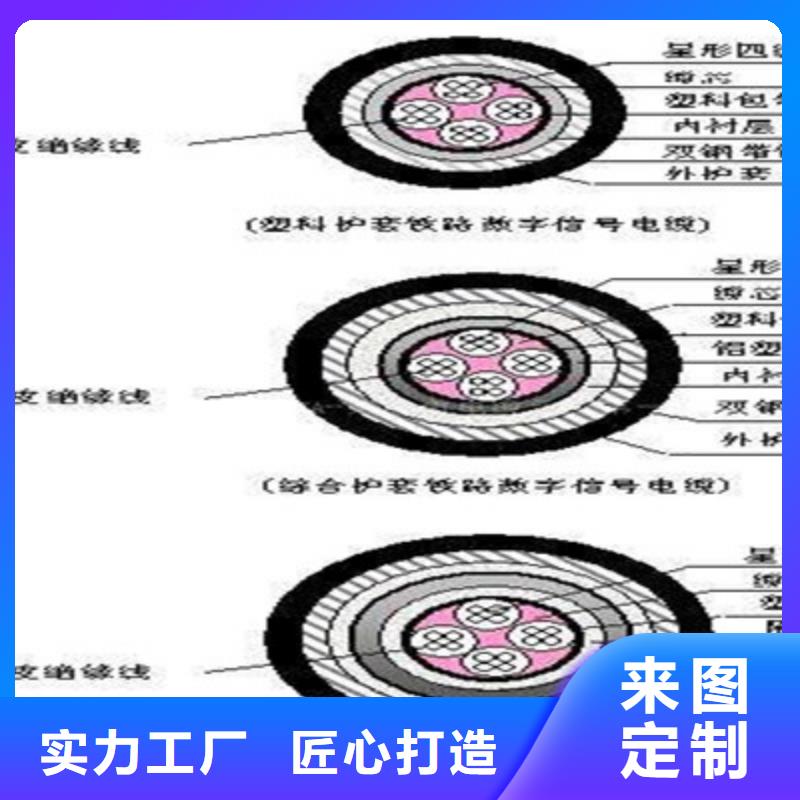 铁路信号电缆,信号电缆无中间商厂家直销