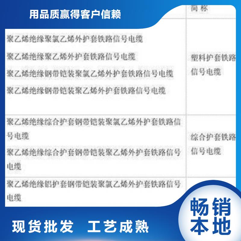 铁路信号电缆矿用电缆国标检测放心购买