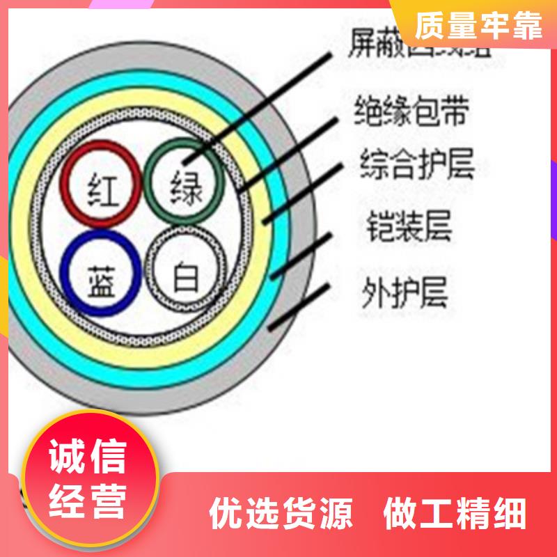 铁路信号电缆屏蔽电缆品质过硬