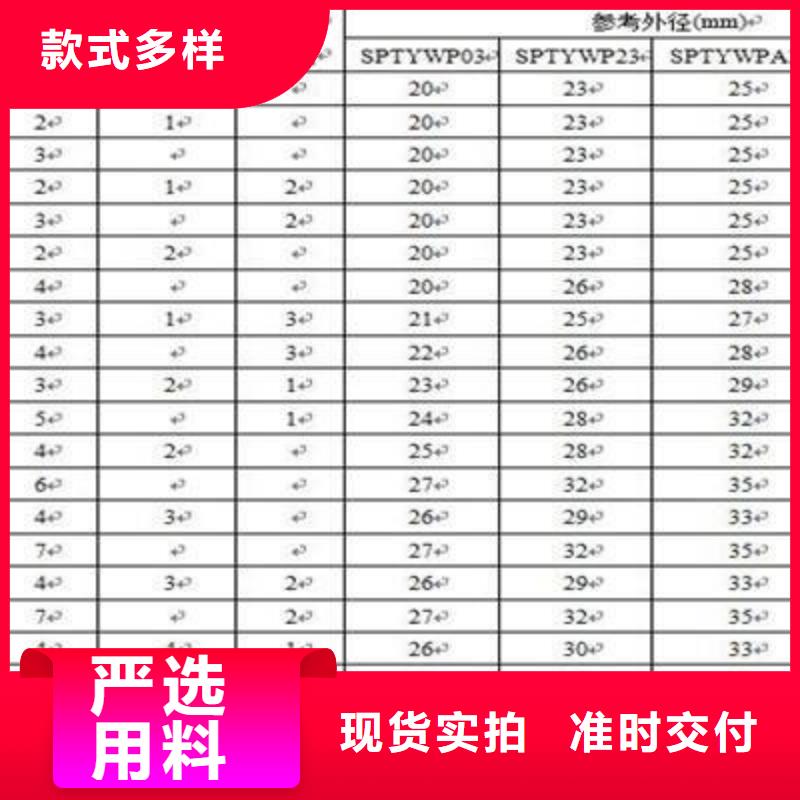 铁路信号电缆屏蔽电缆货源直销