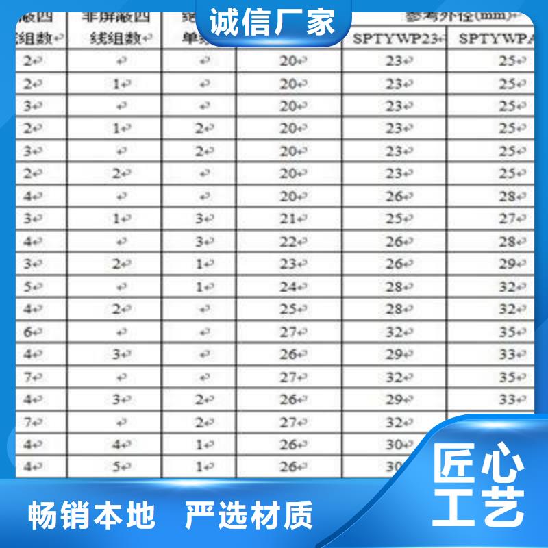 铁路信号电缆_信号电缆厂家案例