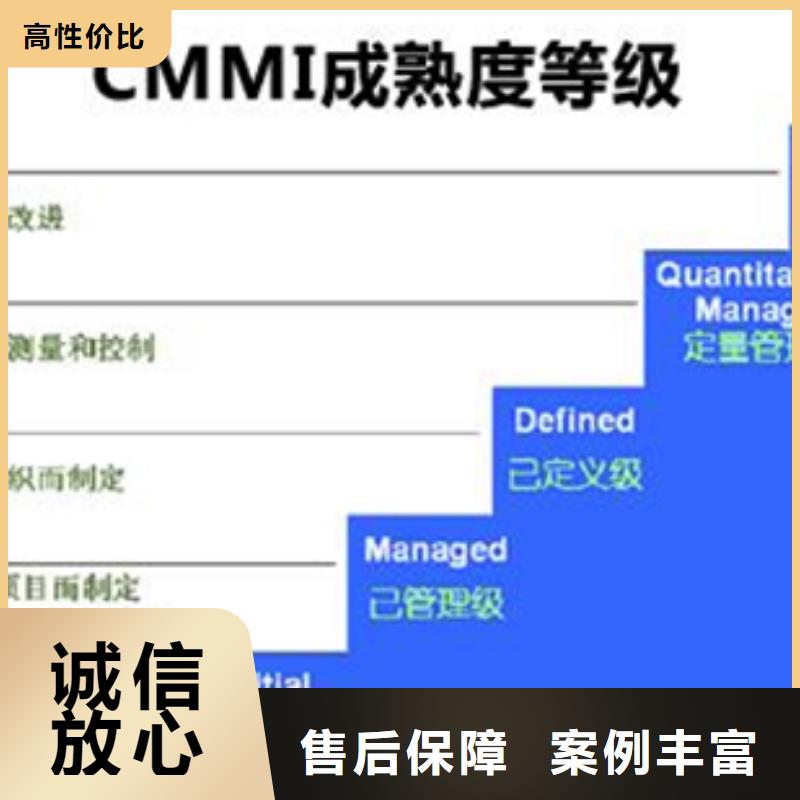 CMMI认证周期省钱