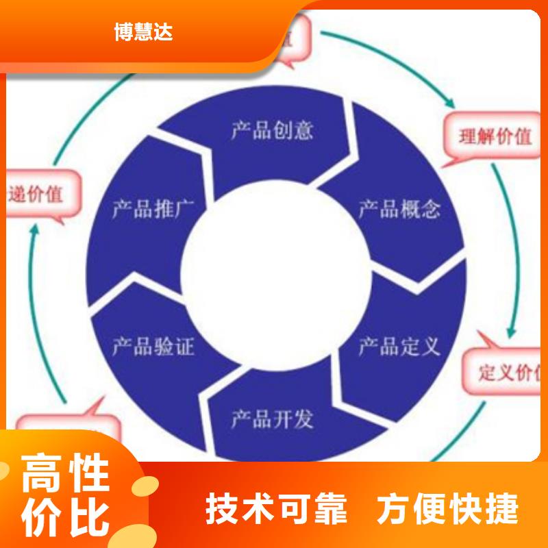 ISO质量认证要求多少