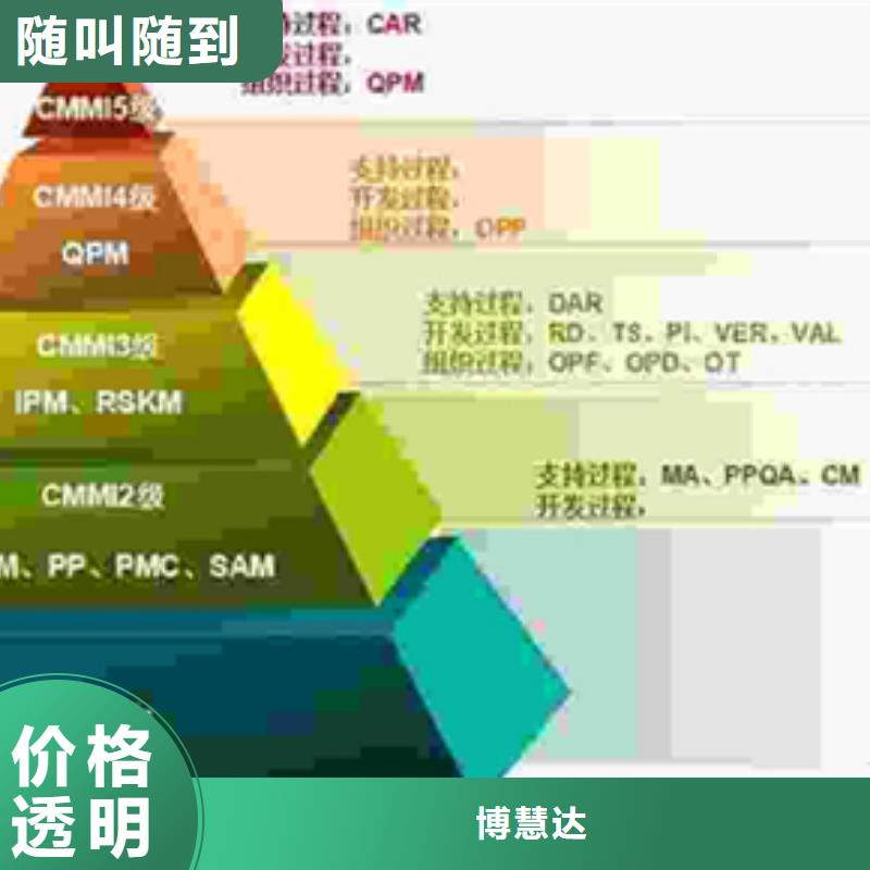 深圳市东晓街道CE认证需要的材料宽松