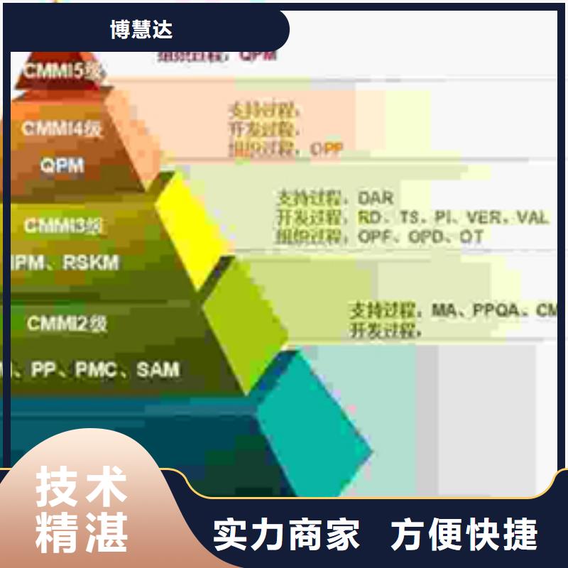 AS9100D认证时间不高