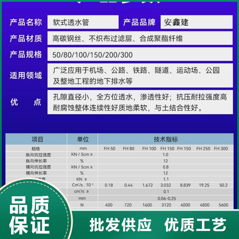软式透水管-止水铜片采购