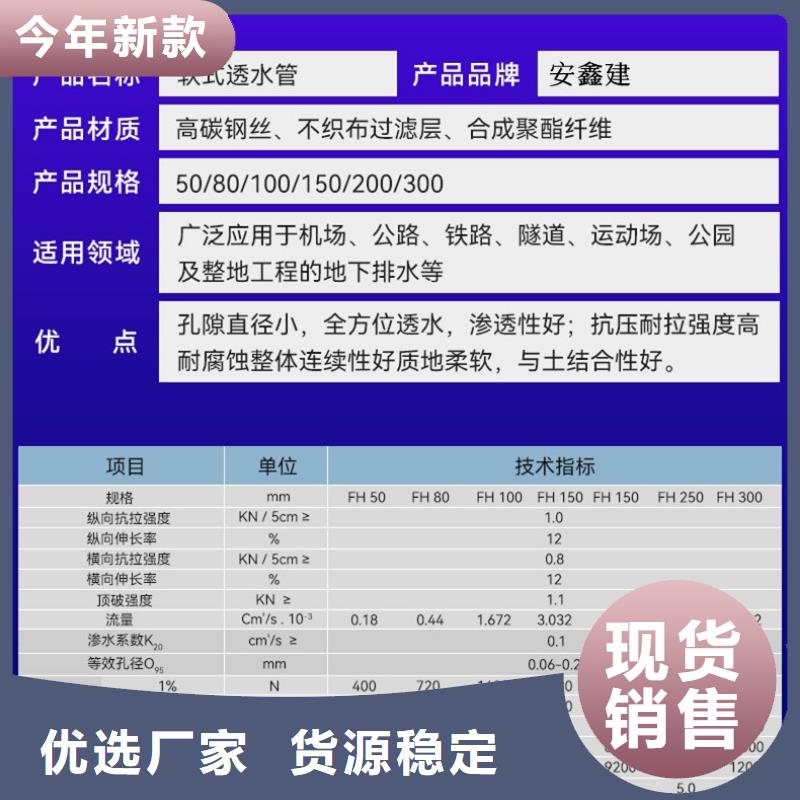 软式透水管止水铜片实拍品质保障