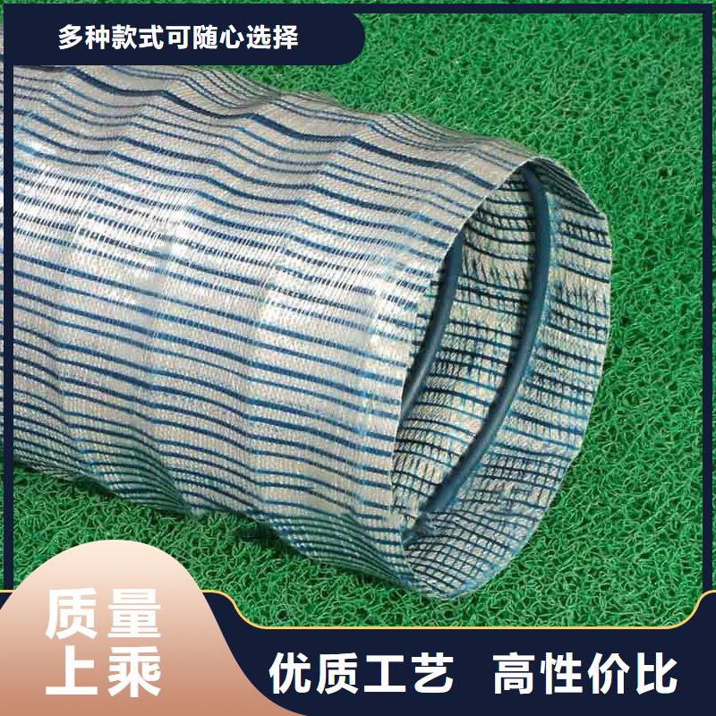 软式透水管-土工席垫闪电发货