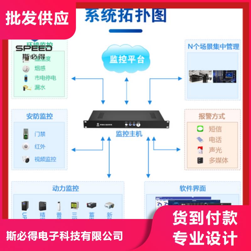 动环主机,【动力环境监控一体机】价格低