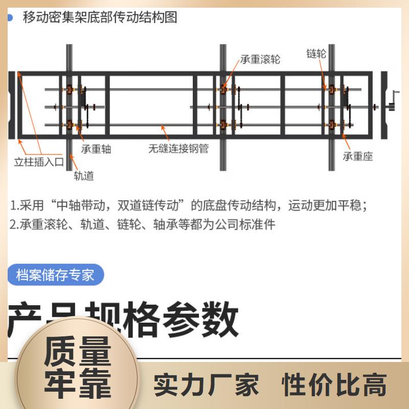 密集架密集柜品质保证