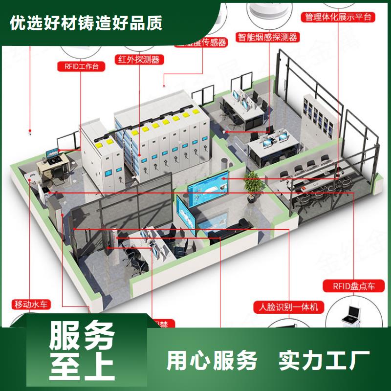 【手摇密集柜档案柜厂家快速物流发货】